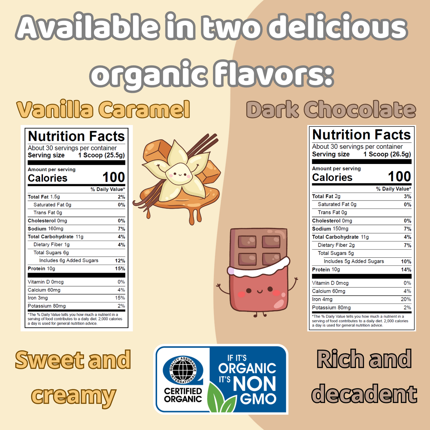 Organic Plant Protein Oatmilk Blend - Vanilla Caramel